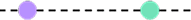services-dots